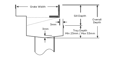 65ARTDi Threshold with Sub-Sill