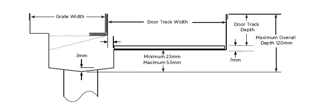 65PPSTDiS Threshold with Sill